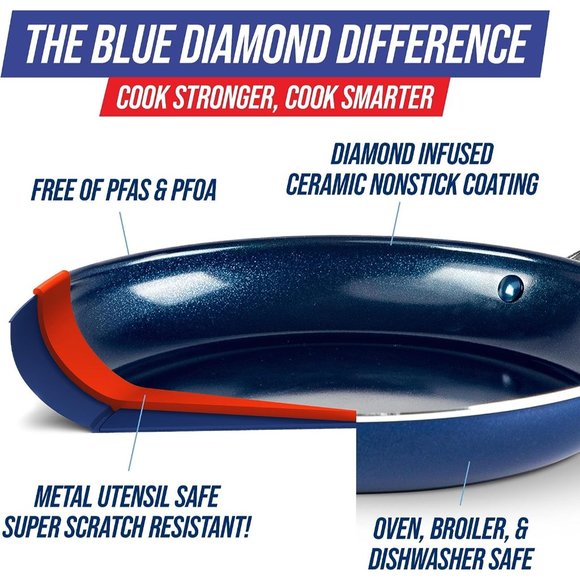 8" Nonstick Infused Ceramic Frying Pan Skillet - Picture 3 of 9